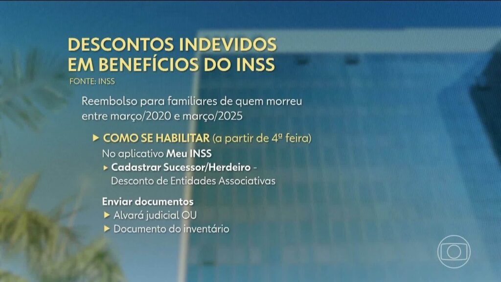 INSS cria regra para devolver descontos indevidos a herdeiros de aposentados já falecidos; veja como pedir